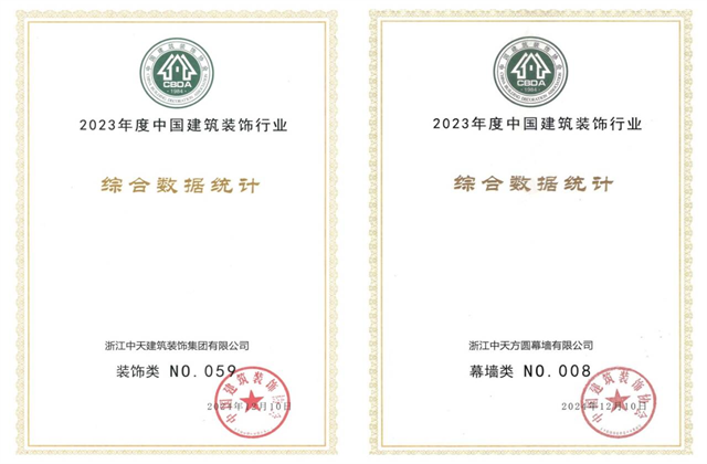 创世大发装饰集团位列2023年度中国建筑装饰企业百强59位、幕墙百强第8位